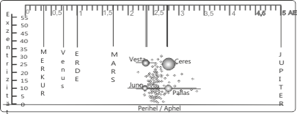 AE_merkur_bis_Jupiter